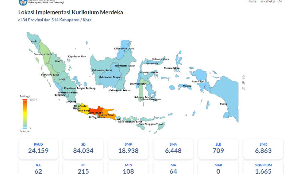 Kemendikbudristek Pastikan Kurikulum Merdeka Berjalan di Tahun Ajaran Baru